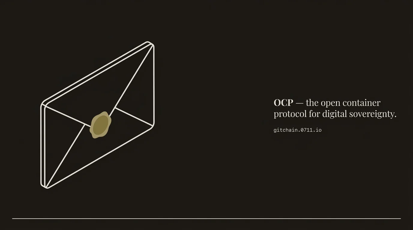 Three identical containers in a row, each filled with the same grid of olive-gold dots, connected by a single hairline arc above (the shared Merkle root). Below each container, a sage-green tick mark — three independent rebuilds match byte-for-byte.